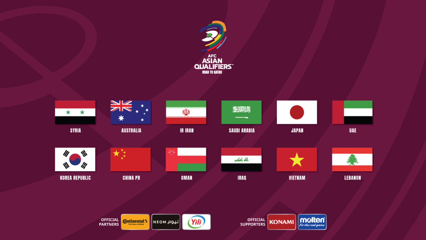 Iraq and the World Cup qualification
